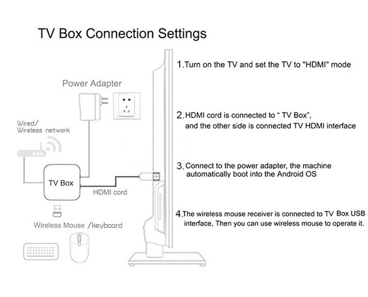 TV98-RK3528_09